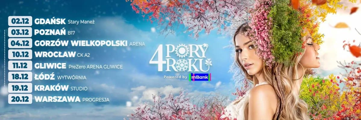 Ile trwa koncert problemu? Poznaj czas trwania i ważne szczegóły