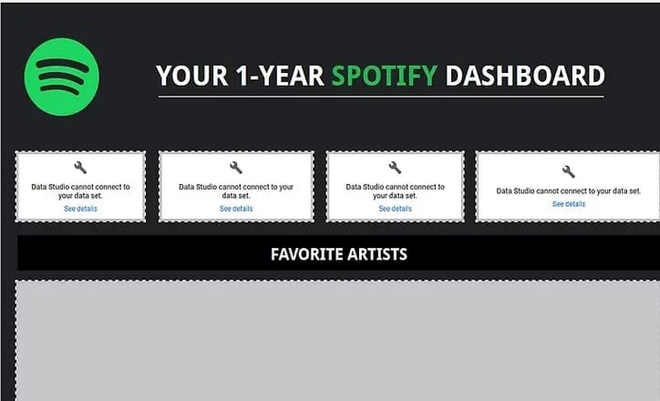 Jak sprawdzić ile godzin na Spotify i zaskoczyć swoje statystyki